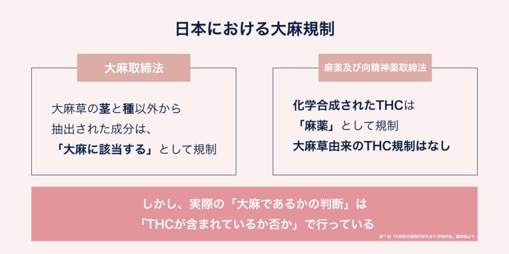 THC様確認用 三日月 売買されたオークション情報 落札价格 【au pay 